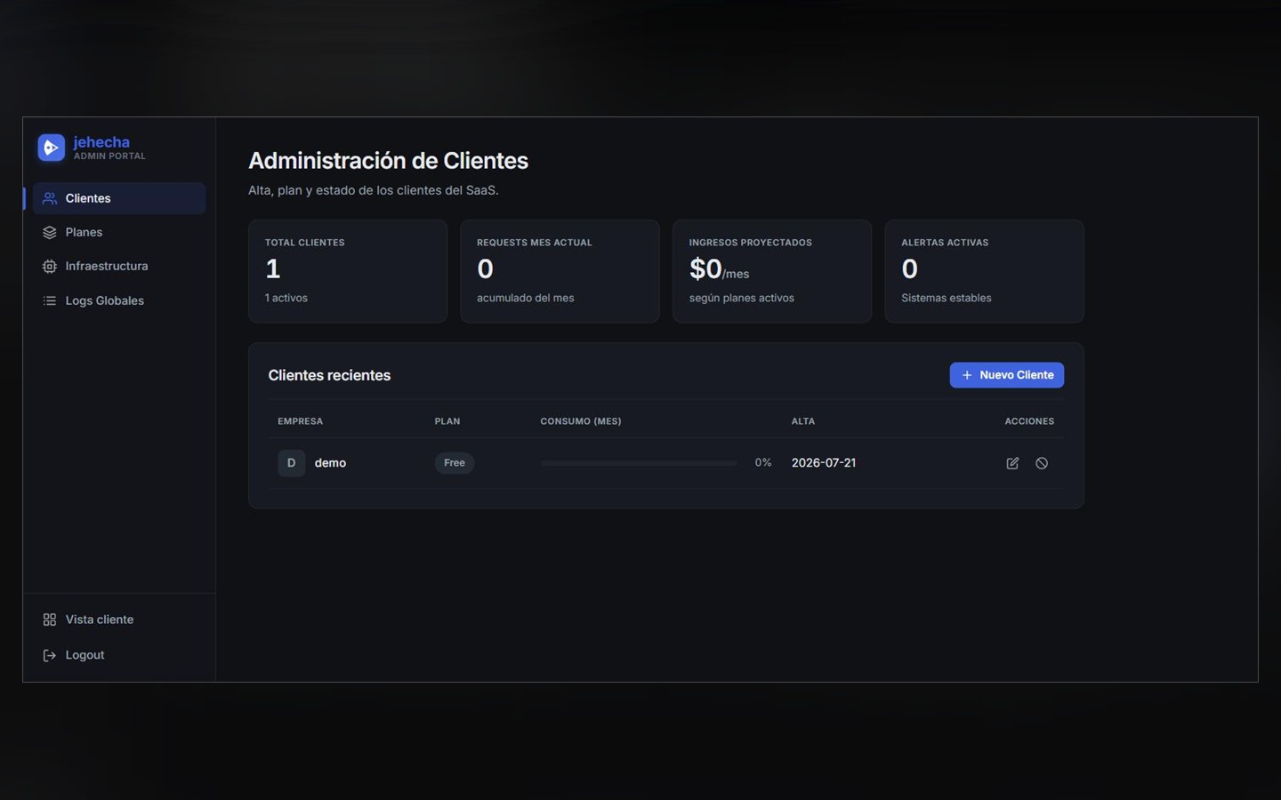 Jehecha — imagen 4